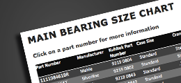Main Bearing Size Chart